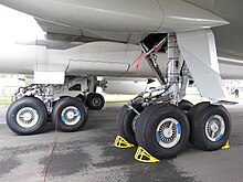 Landing Gear Components